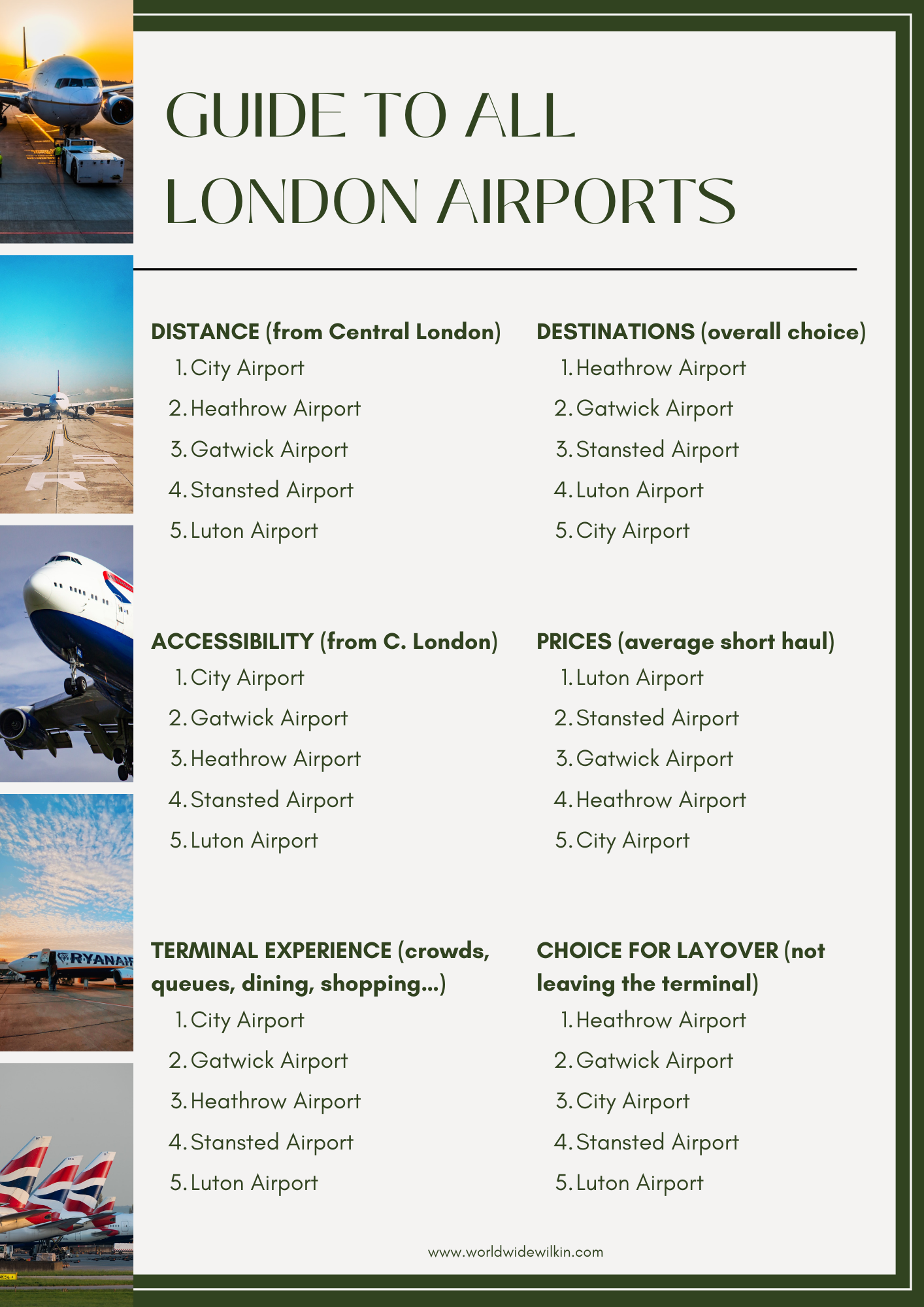 Guide to all London Airports cheat sheet